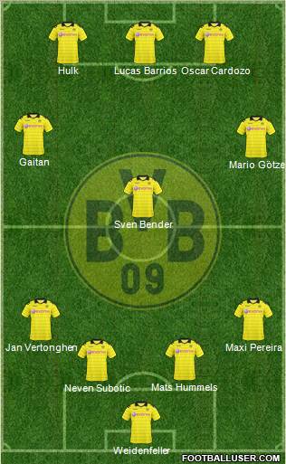 Borussia Dortmund Formation 2011