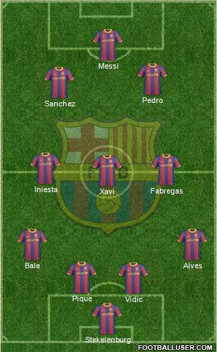 F.C. Barcelona Formation 2011