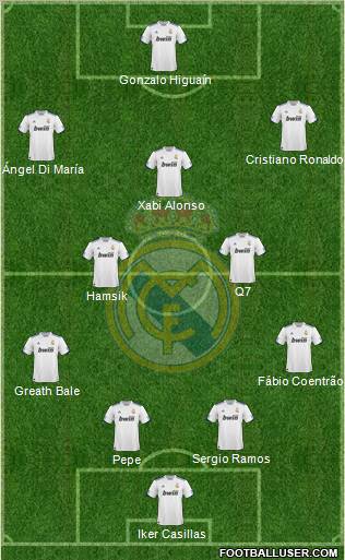Real Madrid C.F. Formation 2011