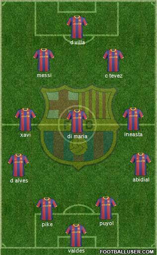 F.C. Barcelona Formation 2011