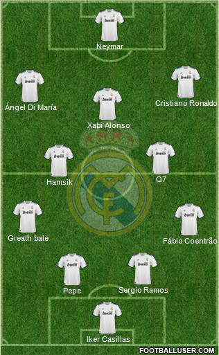Real Madrid C.F. Formation 2011