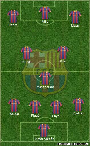 F.C. Barcelona Formation 2011