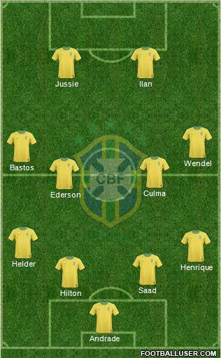 Brazil Formation 2011