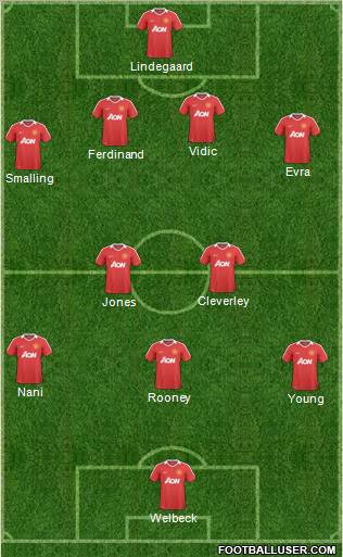Manchester United Formation 2011