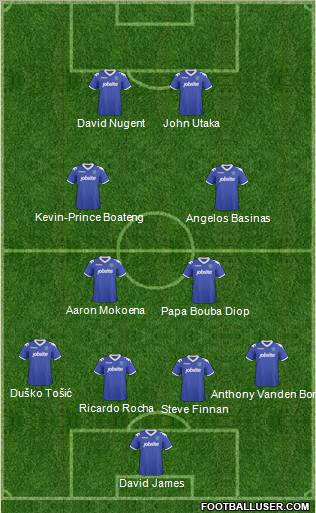 Portsmouth football formation