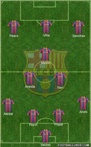 F.C. Barcelona Formation 2011