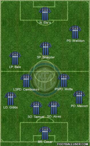 F.C. Internazionale Formation 2011
