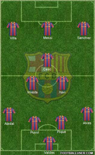 F.C. Barcelona Formation 2011