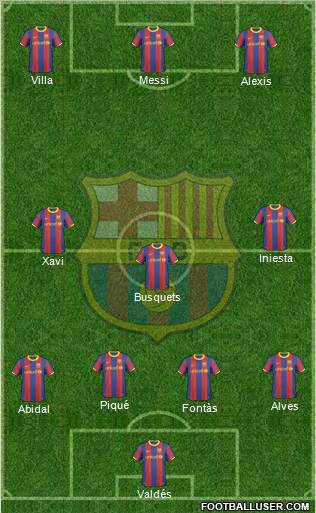 F.C. Barcelona Formation 2011