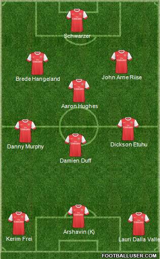 Arsenal Formation 2011