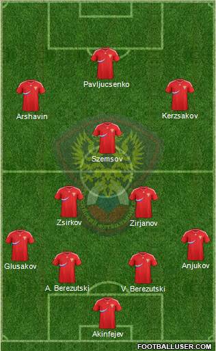 Russia Formation 2011