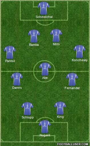 Leicester City Formation 2011