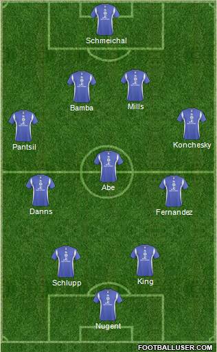 Leicester City 4-3-2-1 football formation