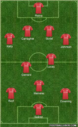 Liverpool Formation 2011