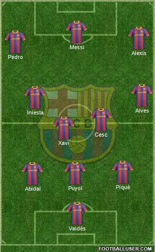 F.C. Barcelona Formation 2011