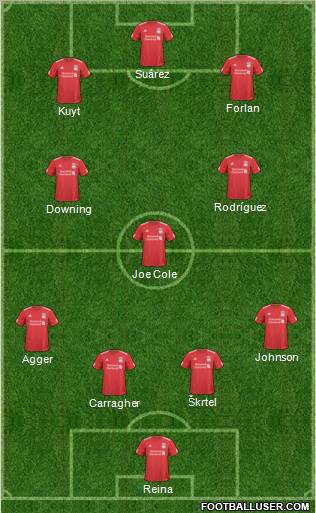 Liverpool Formation 2011