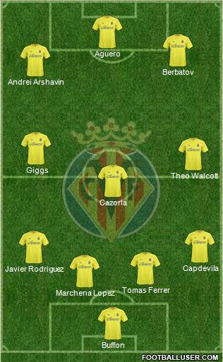 Villarreal C.F., S.A.D. Formation 2011