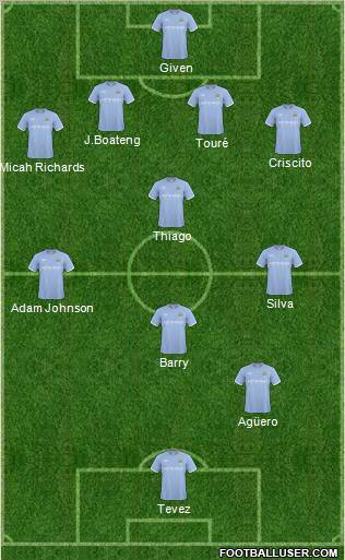 Manchester City Formation 2011