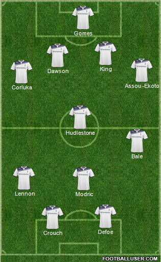 Tottenham Hotspur Formation 2011