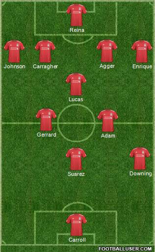 Liverpool Formation 2011