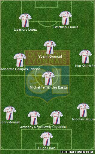 Olympique Lyonnais Formation 2011