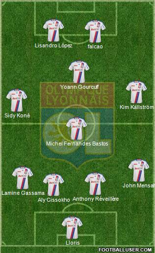 Olympique Lyonnais Formation 2011