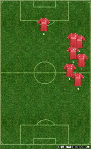 Liverpool Formation 2011