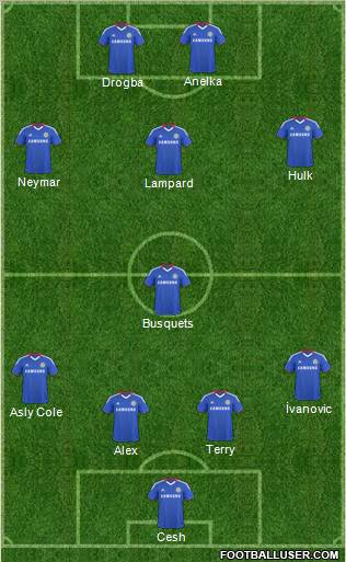 Chelsea Formation 2011