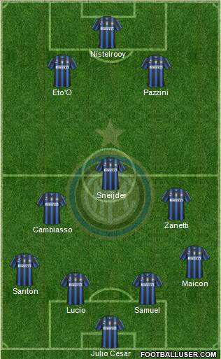 F.C. Internazionale Formation 2011