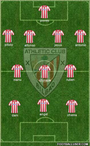 Athletic Club Formation 2011