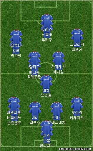 Chelsea Formation 2011