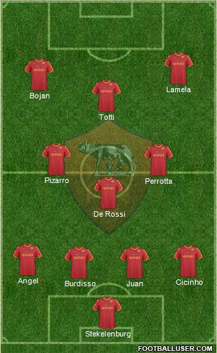 AS Roma Formation 2011