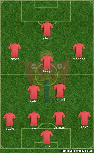 C.D. Ourense Formation 2011