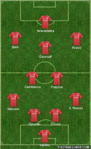Liverpool Formation 2011