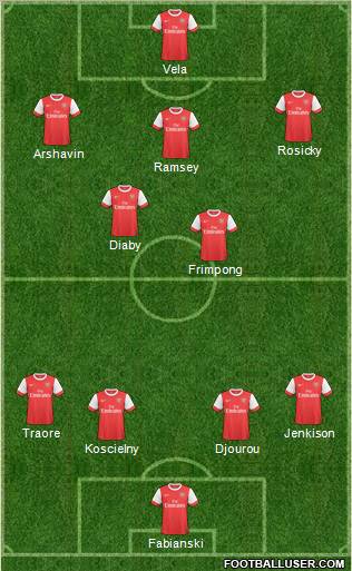 Arsenal Formation 2011