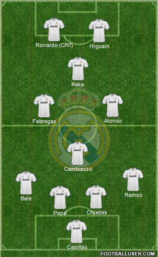 Real Madrid C.F. Formation 2011