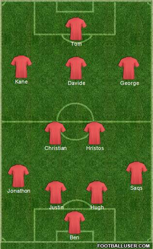 Dream Team Formation 2011