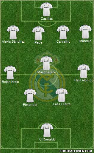 Real Madrid C.F. Formation 2011