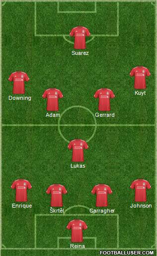 Liverpool Formation 2011
