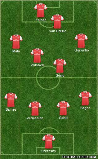 Arsenal Formation 2011