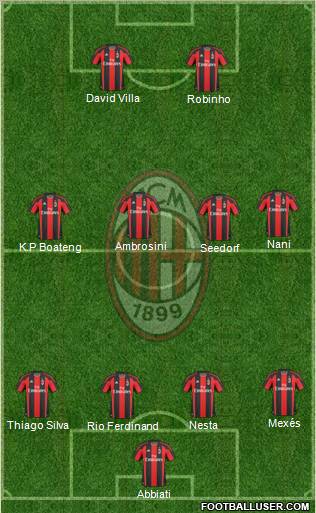 A.C. Milan Formation 2011