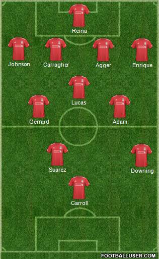Liverpool Formation 2011