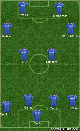 Chelsea Formation 2011