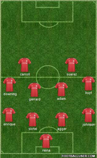 Liverpool Formation 2011