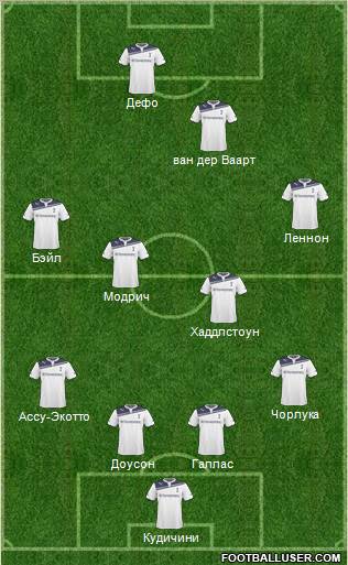 Tottenham Hotspur Formation 2011