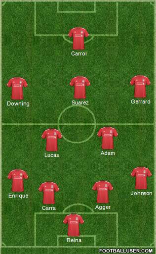Liverpool Formation 2011