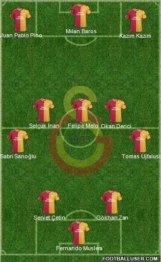 Galatasaray SK Formation 2011