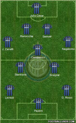F.C. Internazionale Formation 2011