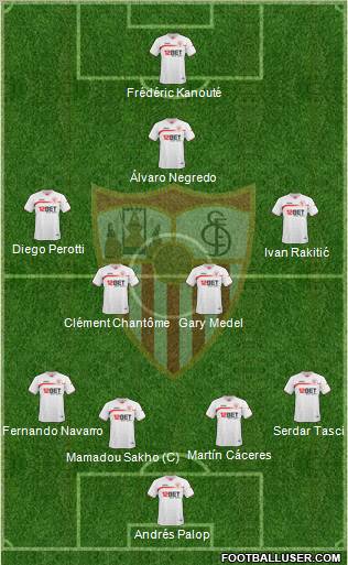 Sevilla F.C., S.A.D. Formation 2011