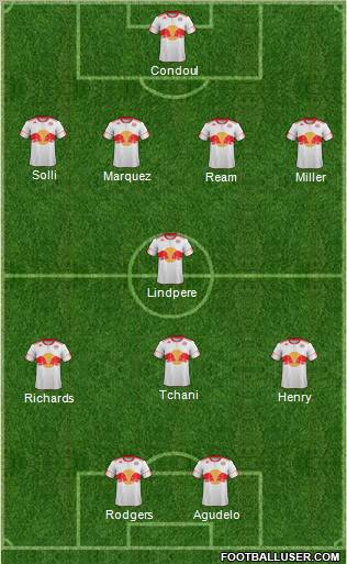 New York Red Bulls Formation 2011